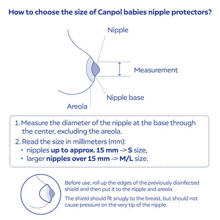 Canpol babies EasyStart Silicone Nipple Protectors M/L 2 pcs
