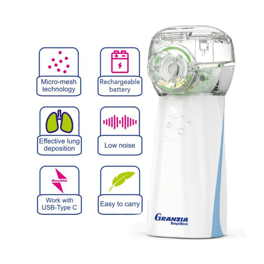 Granzia RespoMesh Portable Rechargeable Nebulizer