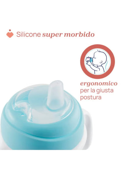 Chicco Transition Cup Mix & Match 200ml